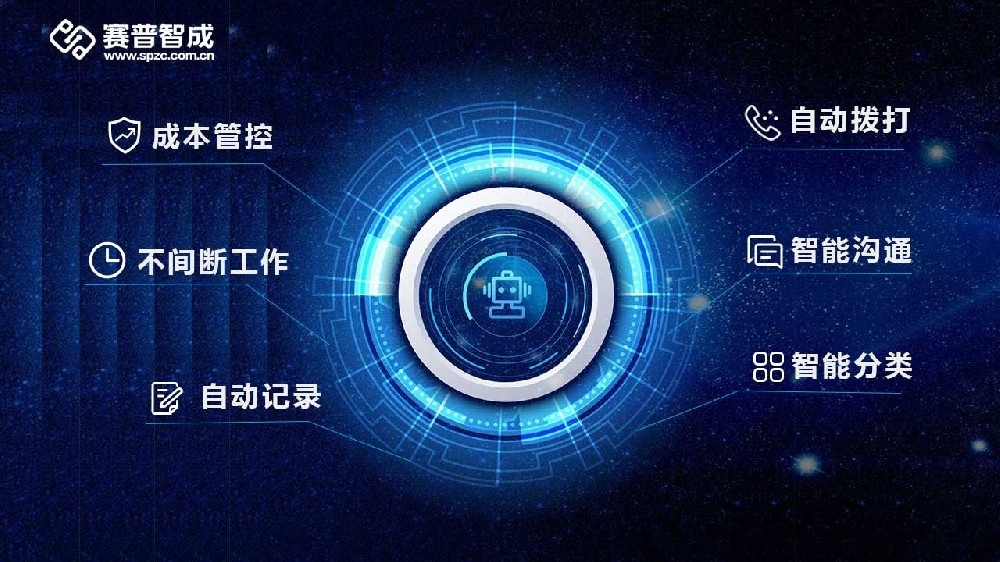 赛普智成智能客服机器人系统成功应用于北京金丰元投资有限公司