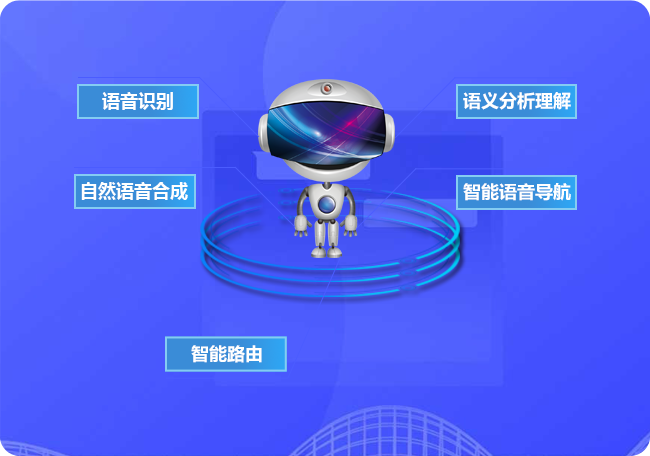 什么是智能语音机器人 什么是智能语音机器人