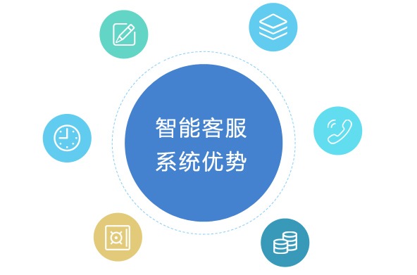 解决方案优势 解决方案优势