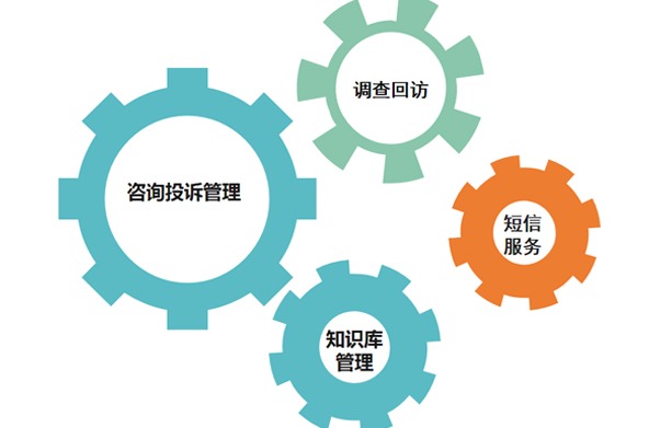 更多功能