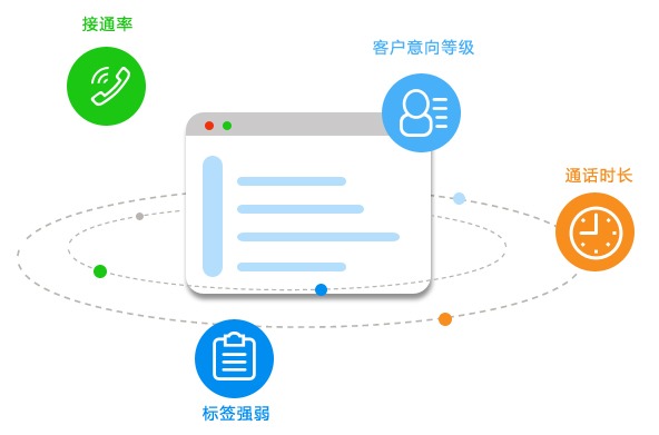 简单介绍