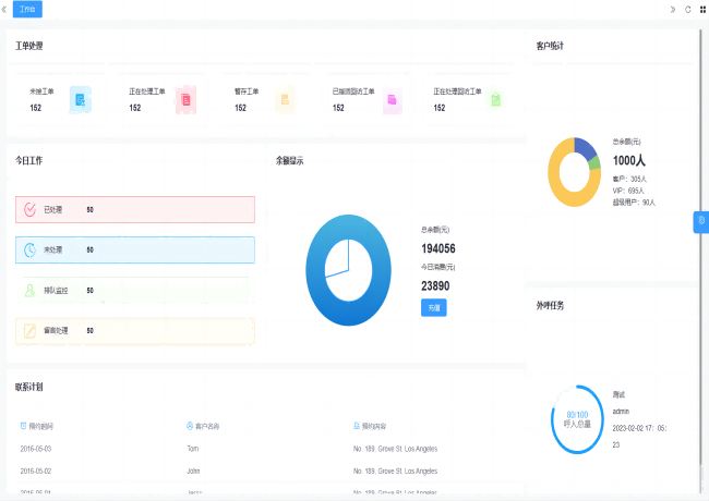 为什么选择智能话务台
智能话务台是一个强大的工具,它利用先进的人工智能技术,为企业提供高效、智能的服务。智能话务台凭借其高效、智能的特点,帮助企业解决传统客服面临的痛点,如人工成本高、响应速度慢、客户需求多样化等。通过多渠道接入、数据分析与优化等功能,帮助企业实现更精细的客户管理,全面提升客户服务体验和效率。企业能够快速响应客户需求,提供个性化的服务解决方案,提高客户满意度和工作效率。同时,智能话务台还为企业提供丰富的数据分析报告,帮助企业了解客户需求和行为,优化服务流程和资源配置。