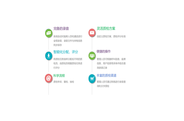 运营管理