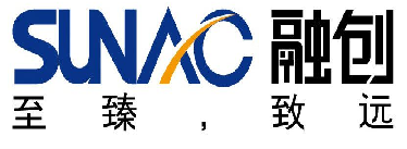 融创中国