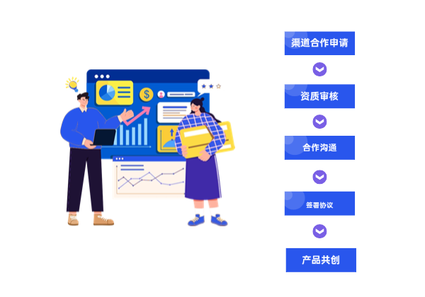 您可以是：通信企业、IT设备商、云服务提供商或IT渠道服务商