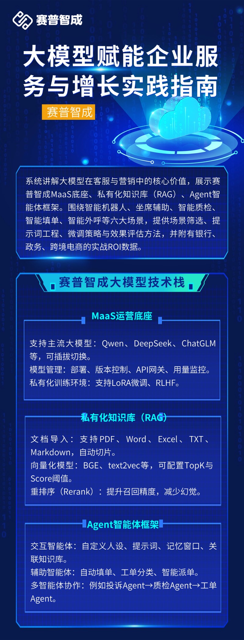 大模型赋能企业服务与增长：赛普智成实践指南.jpg